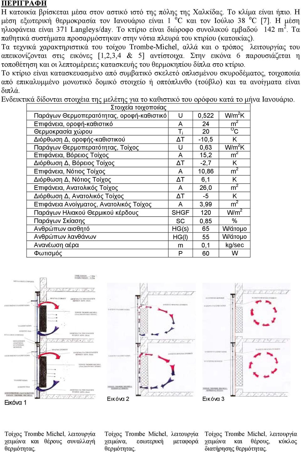 Τα τεχνικά χαρακτηριστικά του τοίχου Τrombe-Michel, αλλά και ο τρόπος λειτουργίας του απεικονίζονται στις εικόνες [1,2,3,4 & 5] αντίστοιχα.