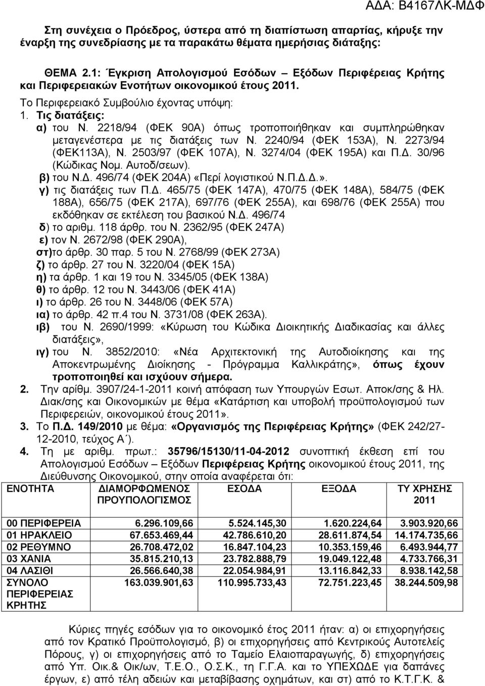 2218/94 (ΦΕΚ 90Α) όπως τροποποιήθηκαν και συµπληρώθηκαν µεταγενέστερα µε τις διατάξεις των Ν. 2240/94 (ΦΕΚ 153Α), Ν. 2273/94 (ΦΕΚ113Α), Ν. 2503/97 (ΦΕΚ 107Α), Ν. 3274/04 (ΦΕΚ 195Α) και Π.