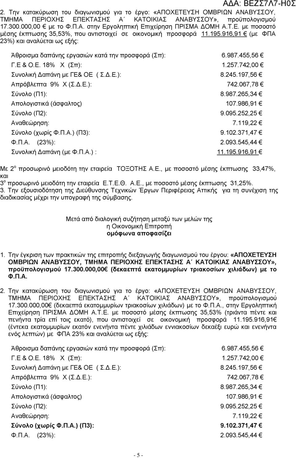 Ε. 18% Χ (Σπ): 1.257.742,00 Συνολική Δαπάνη με ΓΕ& ΟΕ ( Σ.Δ.Ε.): 8.245.197,56 Απρόβλεπτα 9% Χ (Σ.Δ.Ε.): 742.067,78 Σύνολο (Π1): 8.987.265,34 Απολογιστικά (άσφαλτος) 107.986,91 Σύνολο (Π2): 9.095.