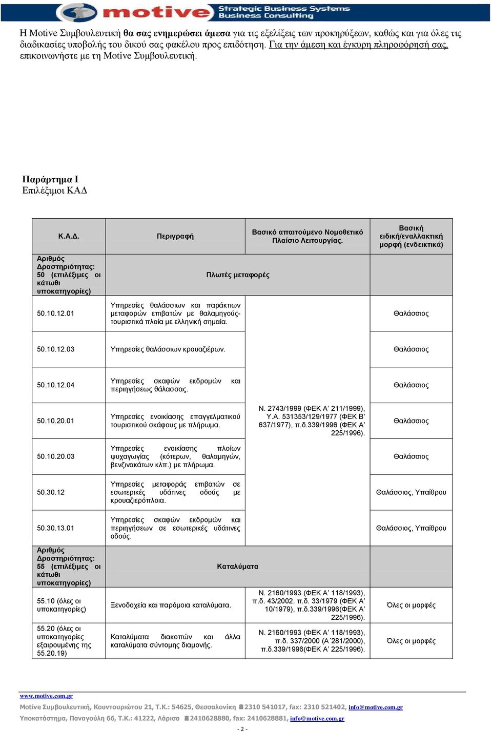 Βαζική ειδική/εναλλακηική μοπθή (ενδεικηικά) 50 (επιλέξιμερ οι Πλυηέρ μεηαθοπέρ 50.10.12.01 Υπεξεζίεο ζαιάζζησλ θαη παξάθηησλ κεηαθνξώλ επηβαηώλ κε ζαιακεγνύοηνπξηζηηθά πινία κε ειιεληθή ζεκαία. 50.10.12.03 Υπεξεζίεο ζαιάζζησλ θξνπαδηέξσλ.