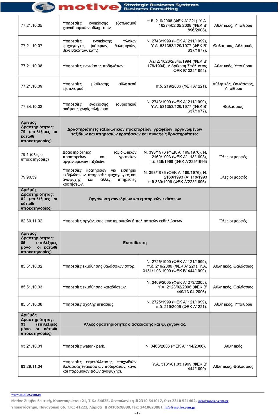 Αζιεηηθόο,, Υπαίζξνπ 77.34.10.02 Υπεξεζίεο ελνηθίαζεο ηνπξηζηηθνύ ζθάθνπο ρσξίο πιήξσκα. 637/1977).