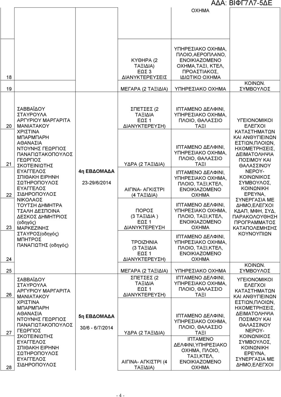 23-29/6/2014 5η ΕΒΔΟΜΑΔΑ ΔΙΑ (4 ΔΙΑ) (3 ΔΙΑ ) (3 ΔΙΑ 30/6-6/7/2014 27