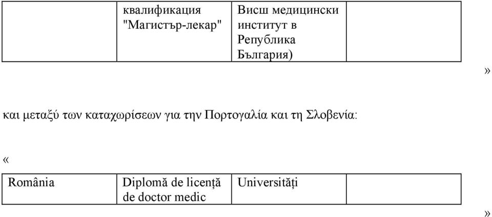 καταχωρίσεων για την Πορτογαλία και τη