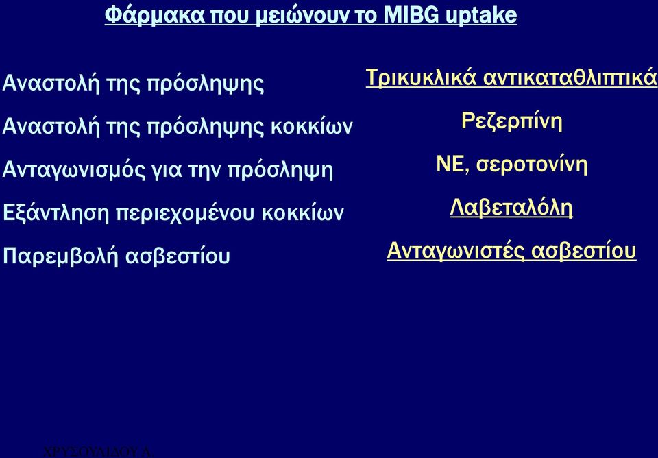 Εξάντληση περιεχομένου κοκκίων Παρεμβολή ασβεστίου Σρικυκλικά