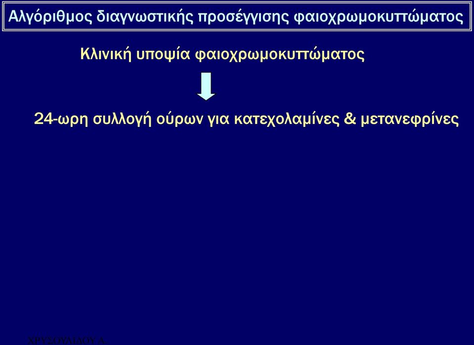 φαιοχρωμοκυττώματος 24-ωρη συλλογή