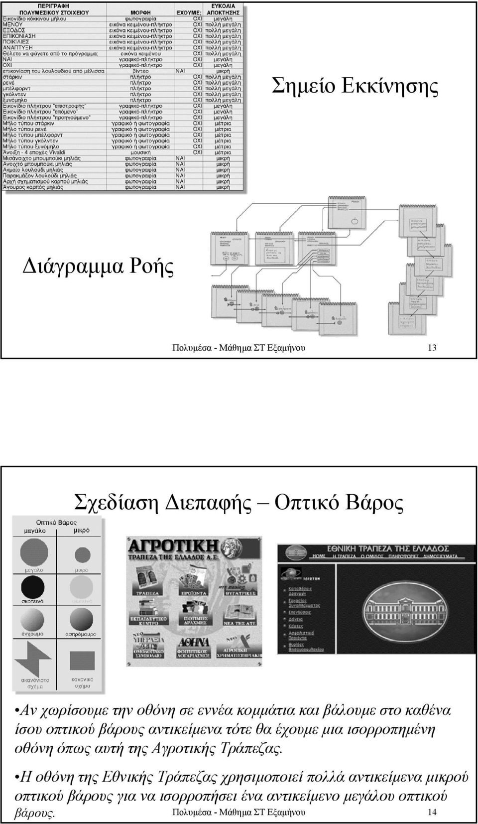 ισορροπηµένη οθόνη όπως αυτή της Αγροτικής Τράπεζας.