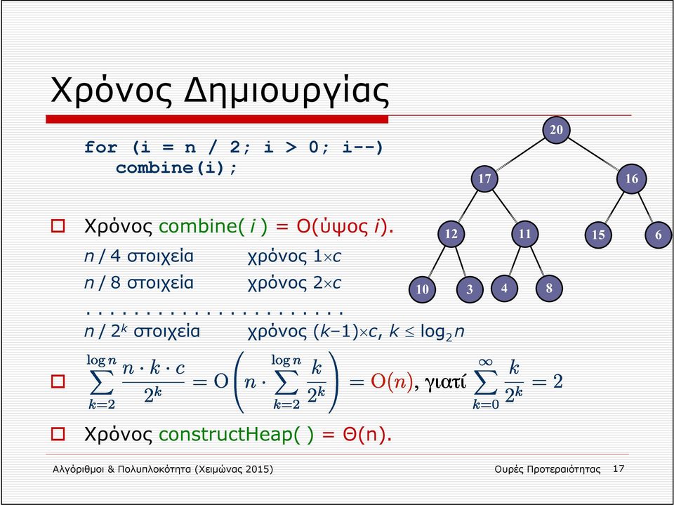 ..................... n /2 k στοιχεία χρόνος (k 1) c, k log 2 n Χρόνος constructheap( ) = Θ(n).