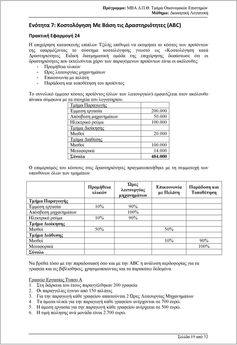 Ειδική διατµηµατική οµάδα της επιχείρησης διαπίστωσε ότι οι δραστηριότητες που εκτελούνται χάριν των παραγόµενων προϊόντων είναι οι ακόλουθες: - Προµήθεια υλικών - Ωρες λειτουργίας µηχανηµάτων -