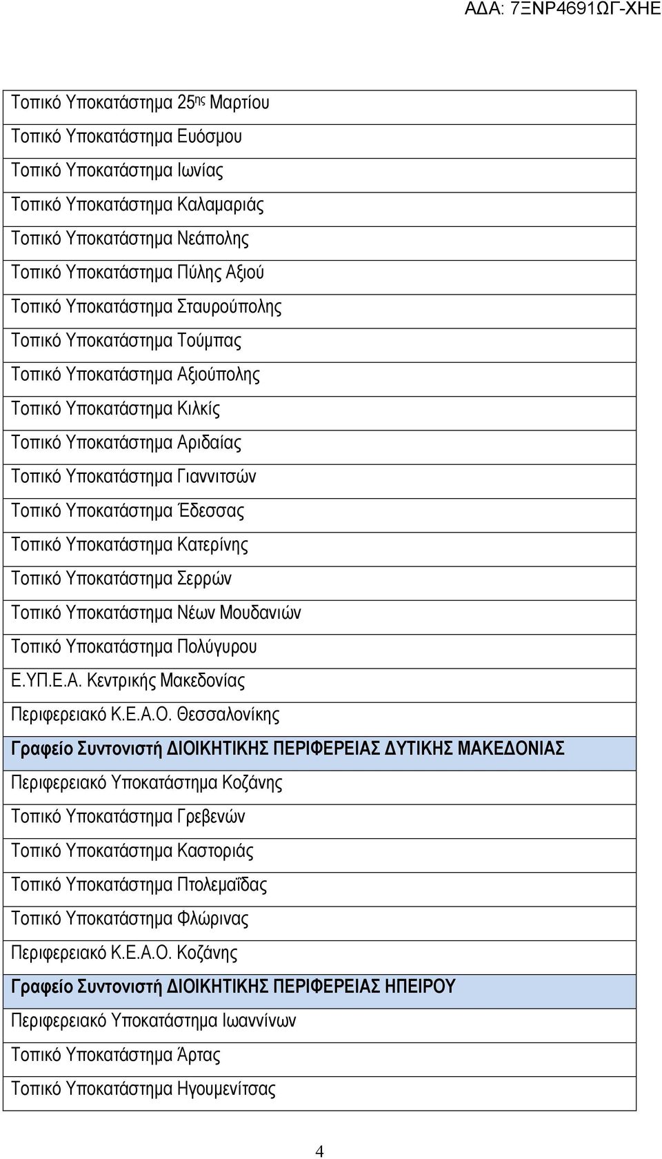 Τοπικό Υποκατάστηµα Κατερίνης Τοπικό Υποκατάστηµα Σερρών Τοπικό Υποκατάστηµα Νέων Μουδανιών Τοπικό Υποκατάστηµα Πολύγυρου Ε.ΥΠ.Ε.Α. Κεντρικής Μακεδονίας Περιφερειακό Κ.Ε.Α.Ο.