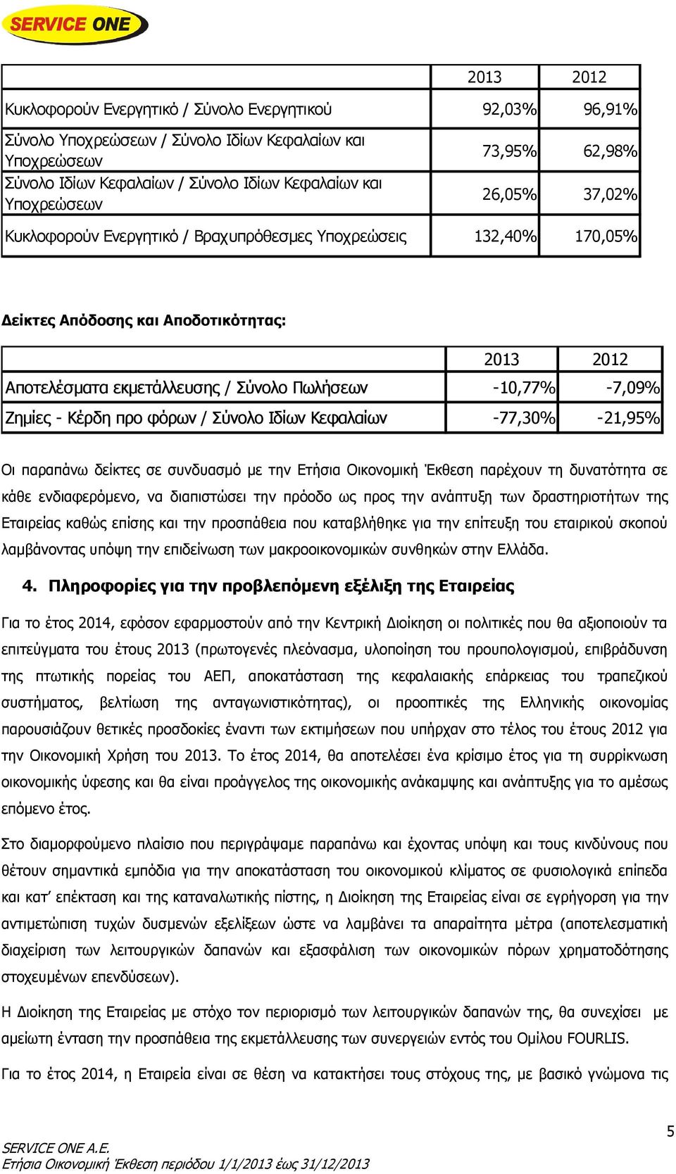 Ζημίες - Κέρδη προ φόρων / Σύνολο Ιδίων Κεφαλαίων -77,30% -21,95% Οι παραπάνω δείκτες σε συνδυασμό με την Ετήσια Οικονομική Έκθεση παρέχουν τη δυνατότητα σε κάθε ενδιαφερόμενο, να διαπιστώσει την