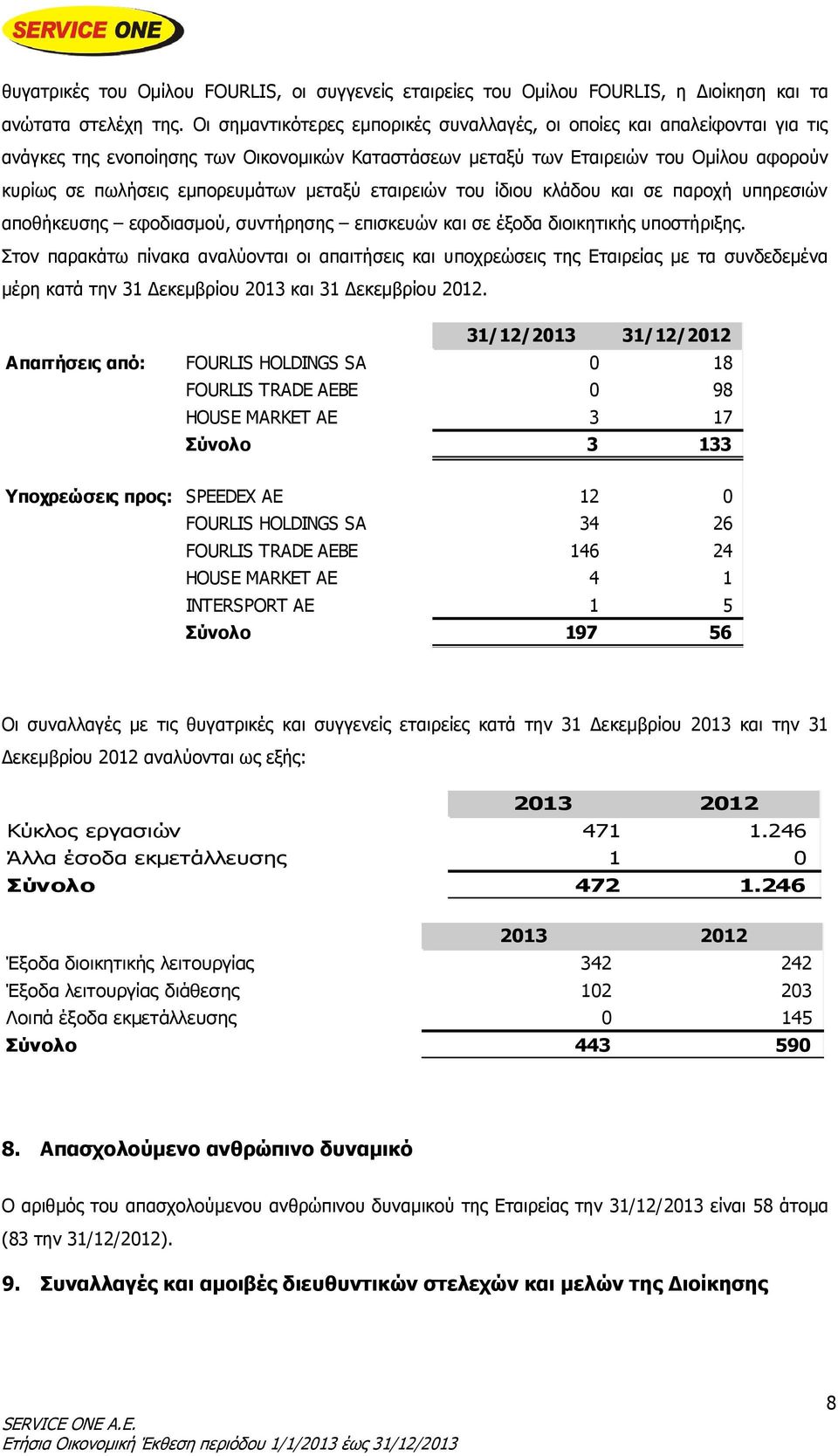 μεταξύ εταιρειών του ίδιου κλάδου και σε παροχή υπηρεσιών αποθήκευσης εφοδιασμού, συντήρησης επισκευών και σε έξοδα διοικητικής υποστήριξης.