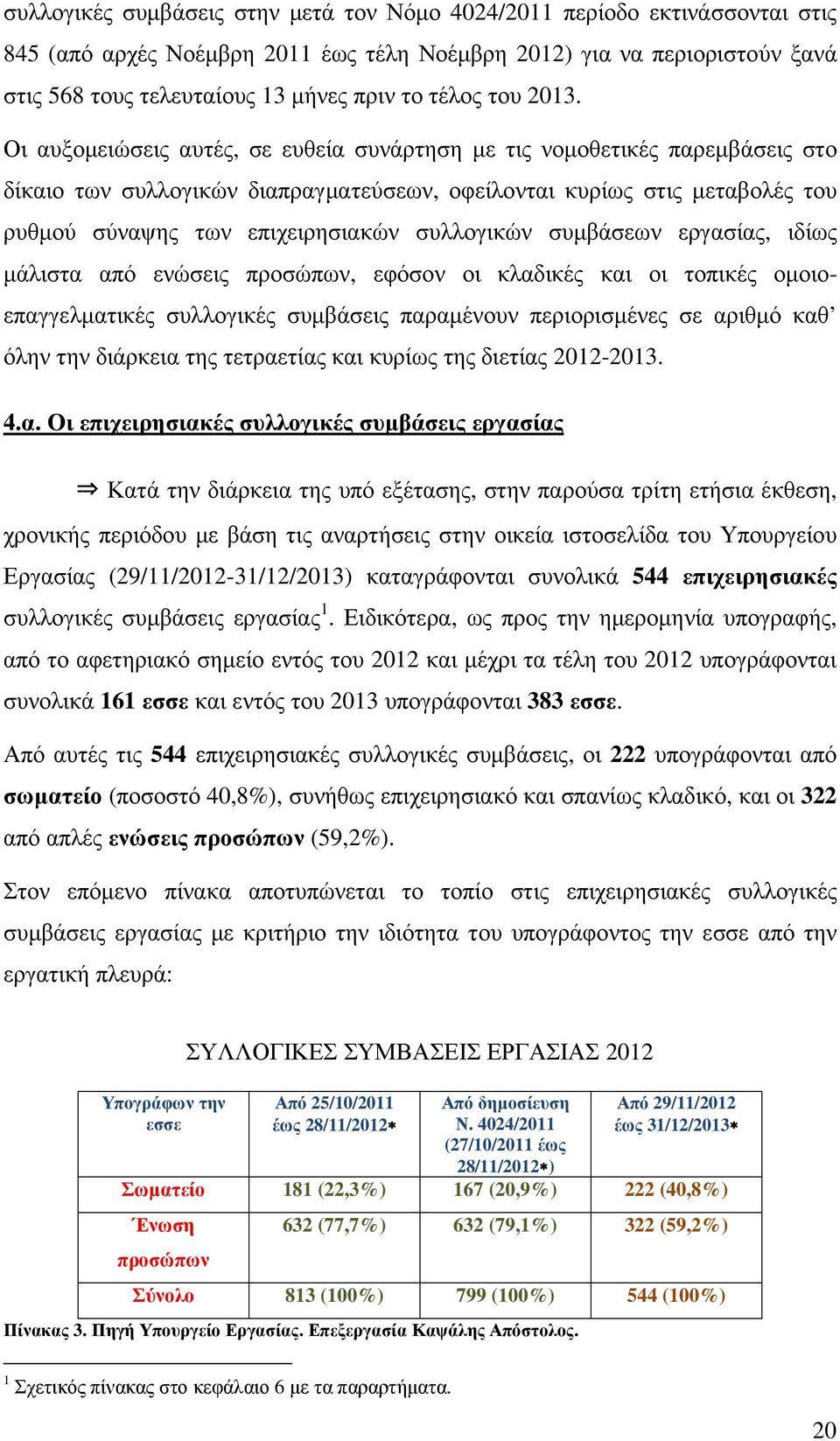 Οι αυξοµειώσεις αυτές, σε ευθεία συνάρτηση µε τις νοµοθετικές παρεµβάσεις στο δίκαιο των συλλογικών διαπραγµατεύσεων, οφείλονται κυρίως στις µεταβολές του ρυθµού σύναψης των επιχειρησιακών συλλογικών