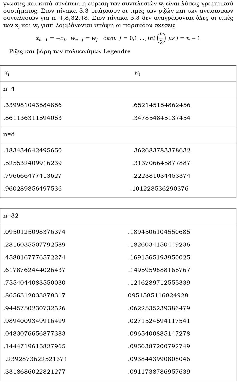 3 δεν αναγράφονται όλες οι τιµές των x j και w j γιατί λαµβάνονται υπόψη οι παρακάτω σχέσεις x = x, w = w όπου j = 0,1,, int n με j = n 1 Ρίζες και βάρη των πολυωνύµων Legendre x w n=4.