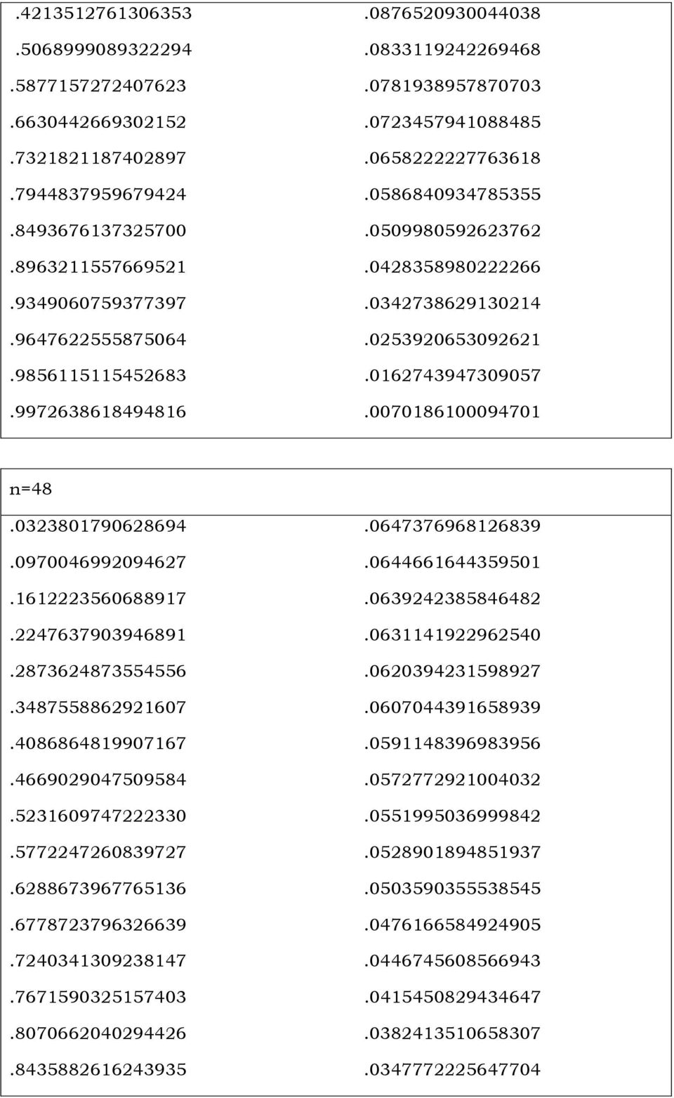 064737696816839.09700469909467.0644661644359501.1613560688917.0639438584648.47637903946891.0631141996540.87364873554556.0603943159897.34875588691607.0607044391658939.4086864819907167.0591148396983956.
