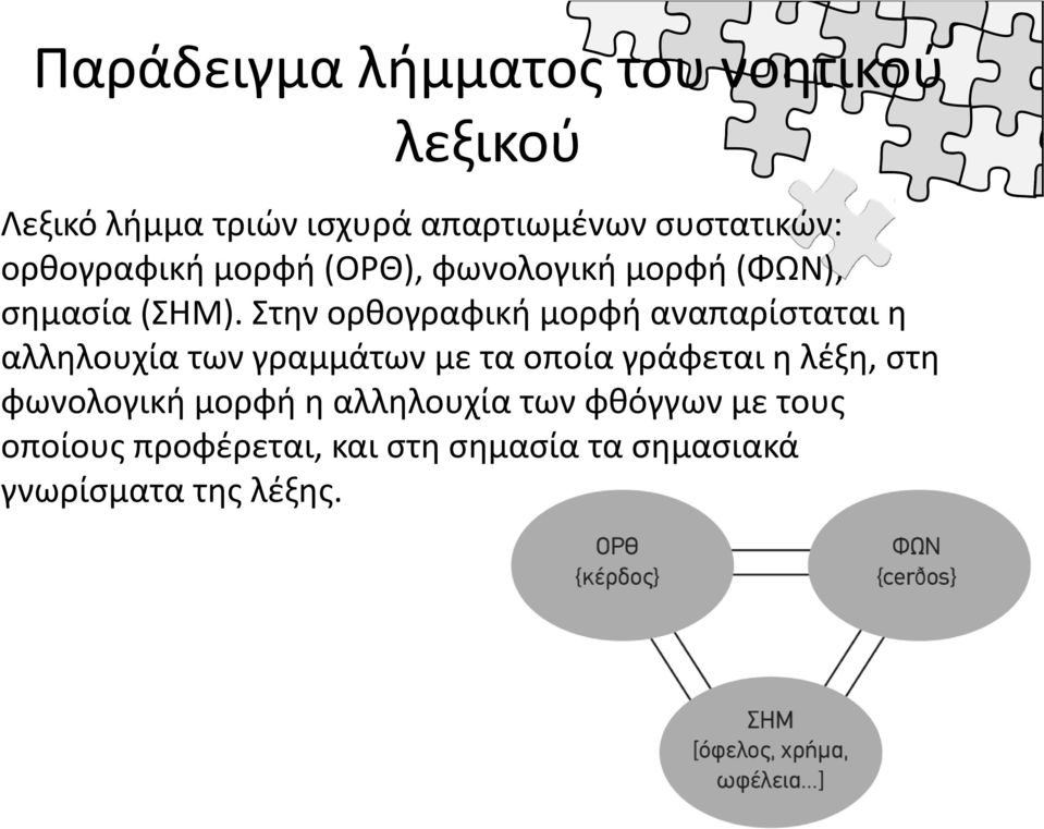 Στην ορθογραφική μορφή αναπαρίσταται η αλληλουχία των γραμμάτων με τα οποία γράφεται η λέξη,