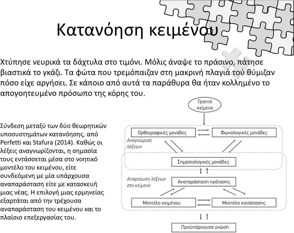 Σύνδεση μεταξύ των δύο θεωρητικών υποσυστημάτων κατανόησης, από Perfetti και Stafura (2014).