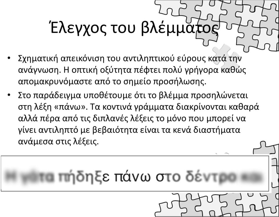 Στο παράδειγμα υποθέτουμε ότι το βλέμμα προσηλώνεται στη λέξη «πάνω».