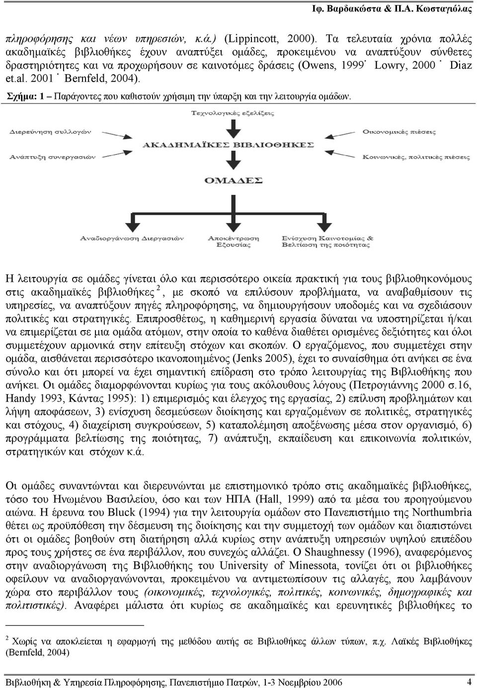 al. 2001 Bernfeld, 2004). Σχήμα: 1 Παράγοντες που καθιστούν χρήσιμη την ύπαρξη και την λειτουργία ομάδων.