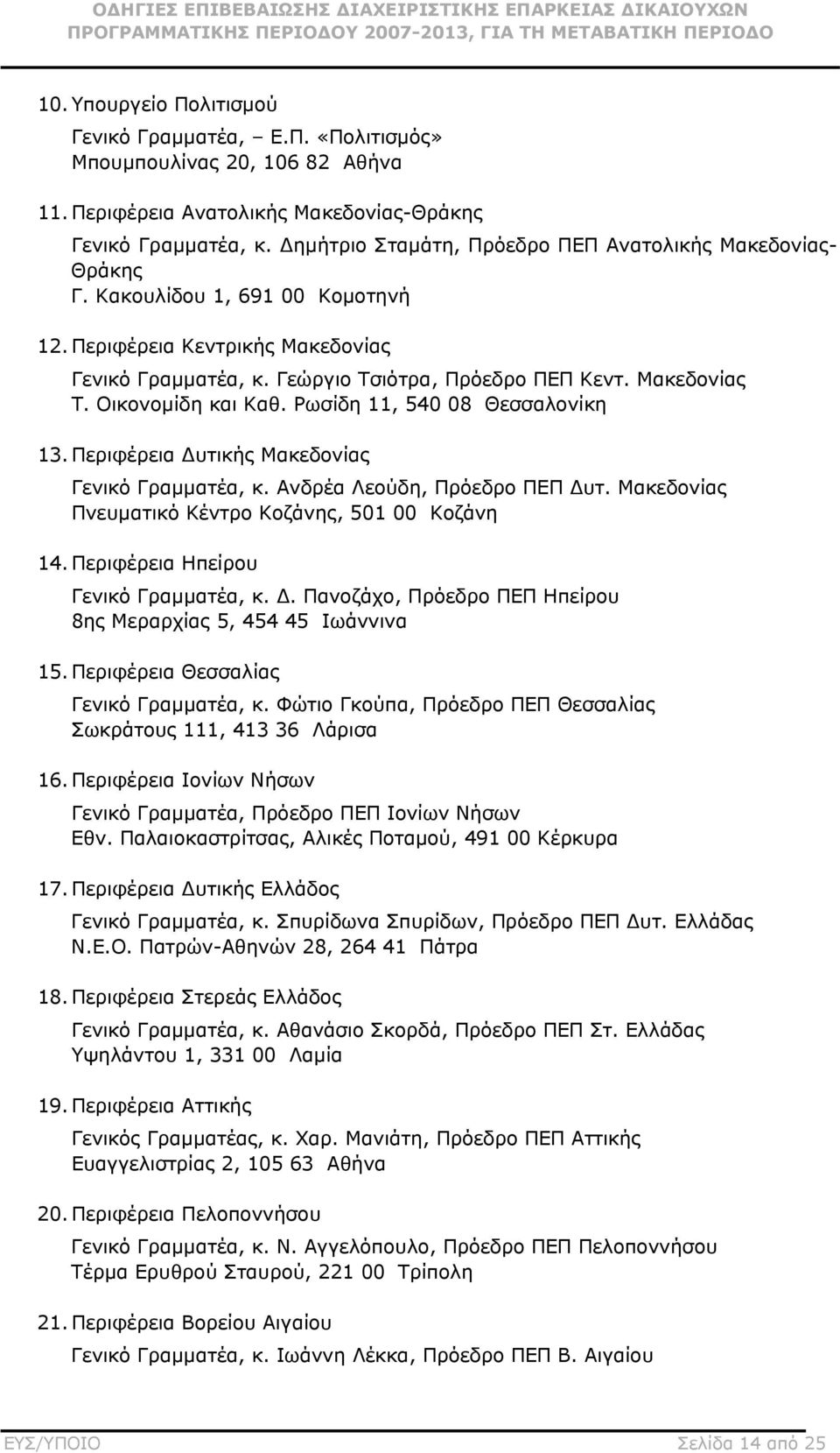 Οικονομίδη και Καθ. Ρωσίδη 11, 540 08 Θεσσαλονίκη 13. Περιφέρεια Δυτικής Μακεδονίας Γενικό Γραμματέα, κ. Ανδρέα Λεούδη, Πρόεδρο ΠΕΠ Δυτ. Μακεδονίας Πνευματικό Κέντρο Κοζάνης, 501 00 Κοζάνη 14.