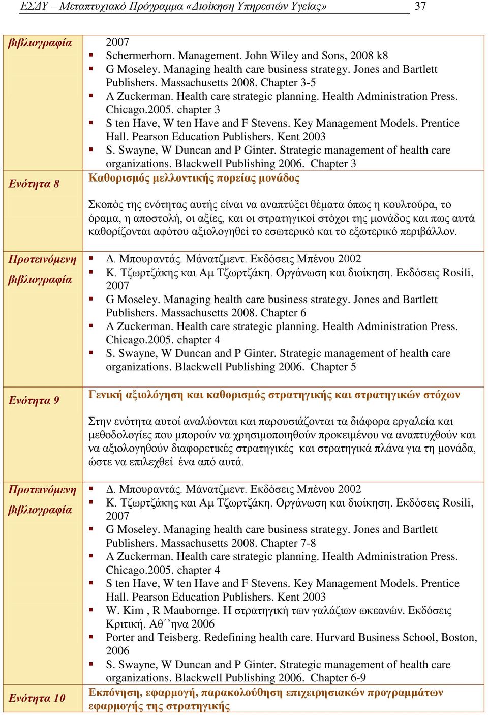 Chapter 3 Καζνξηζκφο κειινληηθήο πνξείαο κνλάδνο Δλόηεηα 8 θνπφο ηεο ελφηεηαο απηήο είλαη λα αλαπηχμεη ζέκαηα φπσο ε θνπιηνχξα, ην φξακα, ε απνζηνιή, νη αμίεο, θαη νη ζηξαηεγηθνί ζηφρνη ηεο κνλάδνο