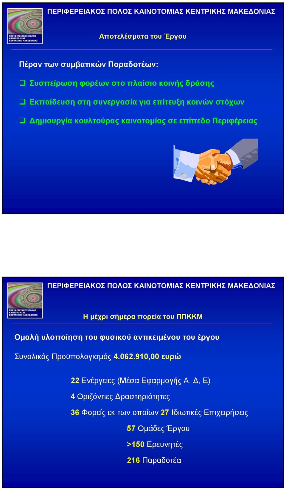 ΠΠΚΚΜ Οµαλή υλοποίηση του φυσικού αντικειµένου του έργου Συνολικός Προϋπολογισµός 4.062.