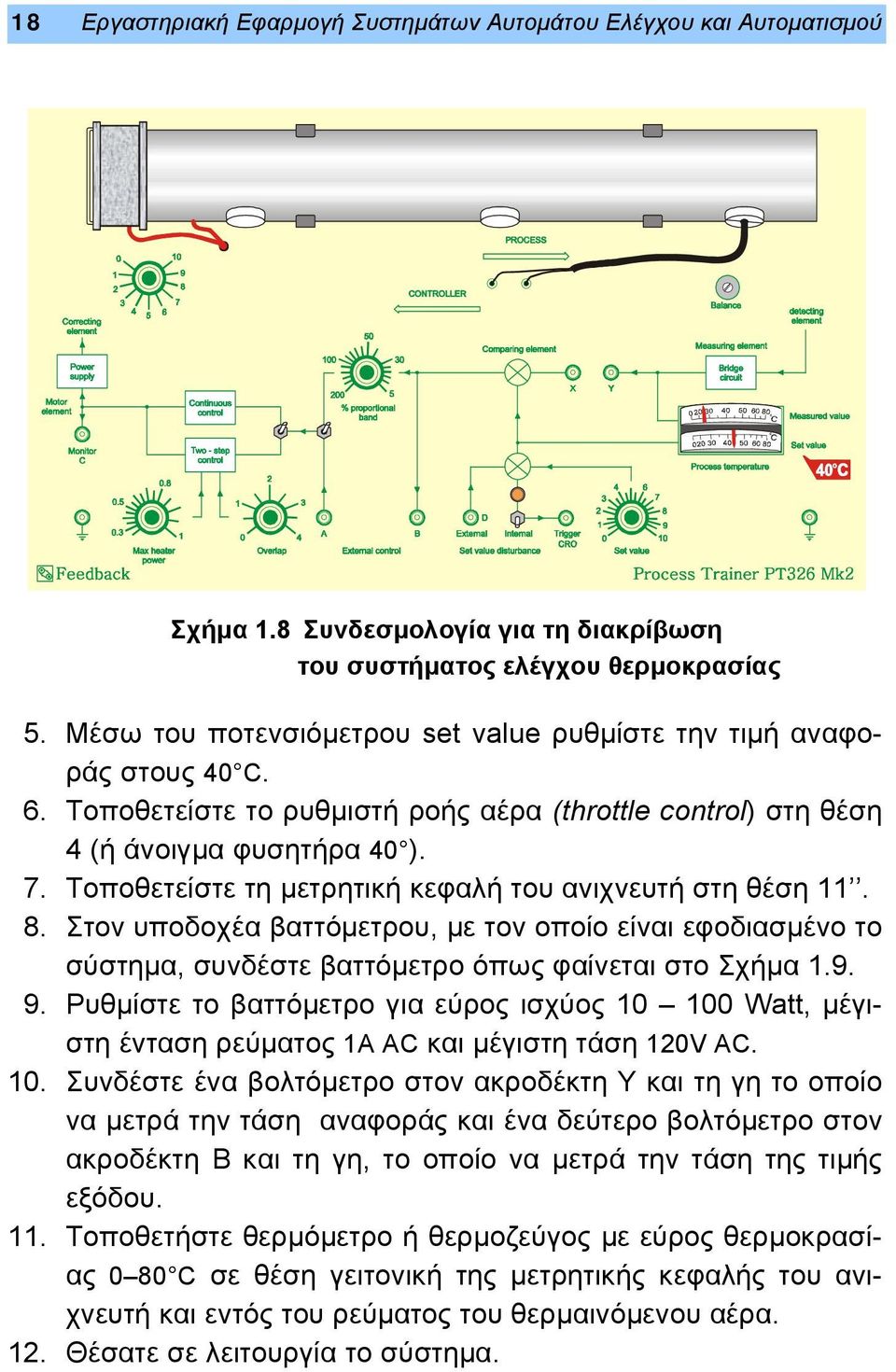 Τοποθετείστε τη μετρητική κεφαλή του ανιχνευτή στη θέση 11. 8. Στον υποδοχέα βαττόμετρου, με τον οποίο είναι εφοδιασμένο το σύστημα, συνδέστε βαττόμετρο όπως φαίνεται στο Σχήμα 1.9. 9.