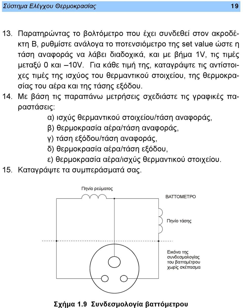 Για κάθε τιμή της, καταγράψτε τις αντίστοιχες τιμές της ισχύος του θερμαντικού στοιχείου, της θερμοκρασίας του αέρα και της τάσης εξόδου. 14.