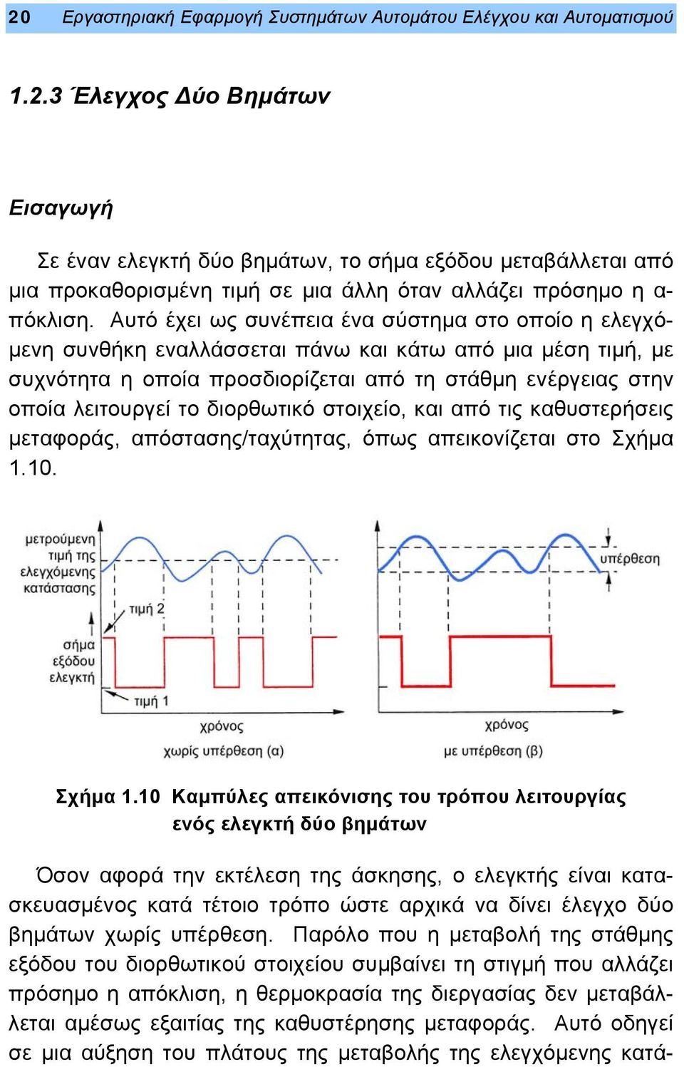 διορθωτικό στοιχείο, και από τις καθυστερήσεις μεταφοράς, απόστασης/ταχύτητας, όπως απεικονίζεται στο Σχήμα 1.