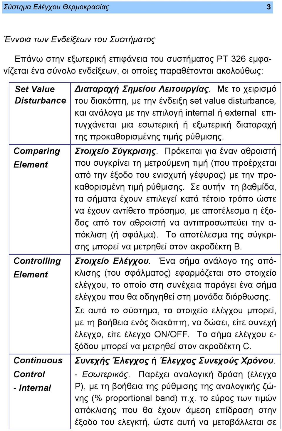 Με το χειρισμό του διακόπτη, με την ένδειξη set value disturbance, και ανάλογα με την επιλογή internal ή external επιτυγχάνεται μια εσωτερική ή εξωτερική διαταραχή της προκαθορισμένης τιμής ρύθμισης.