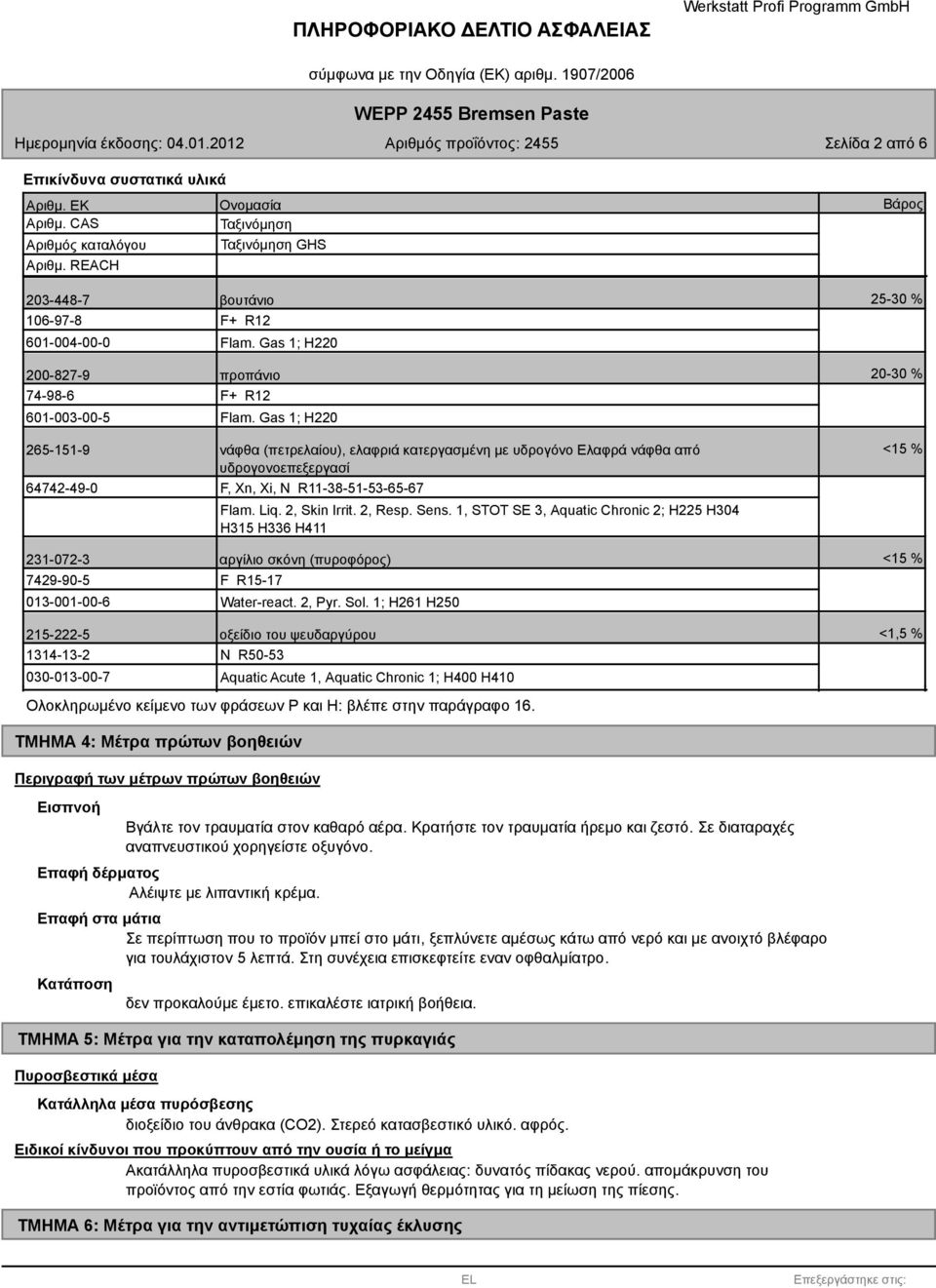 Gas 1; H220 νάφθα (πετρελαίου), ελαφριά κατεργασμένη με υδρογόνο Ελαφρά νάφθα από υδρογονοεπεξεργασί F, Xn, Xi, N R11-38-51-53-65-67 Flam. Liq. 2, Skin Irrit. 2, Resp. Sens.