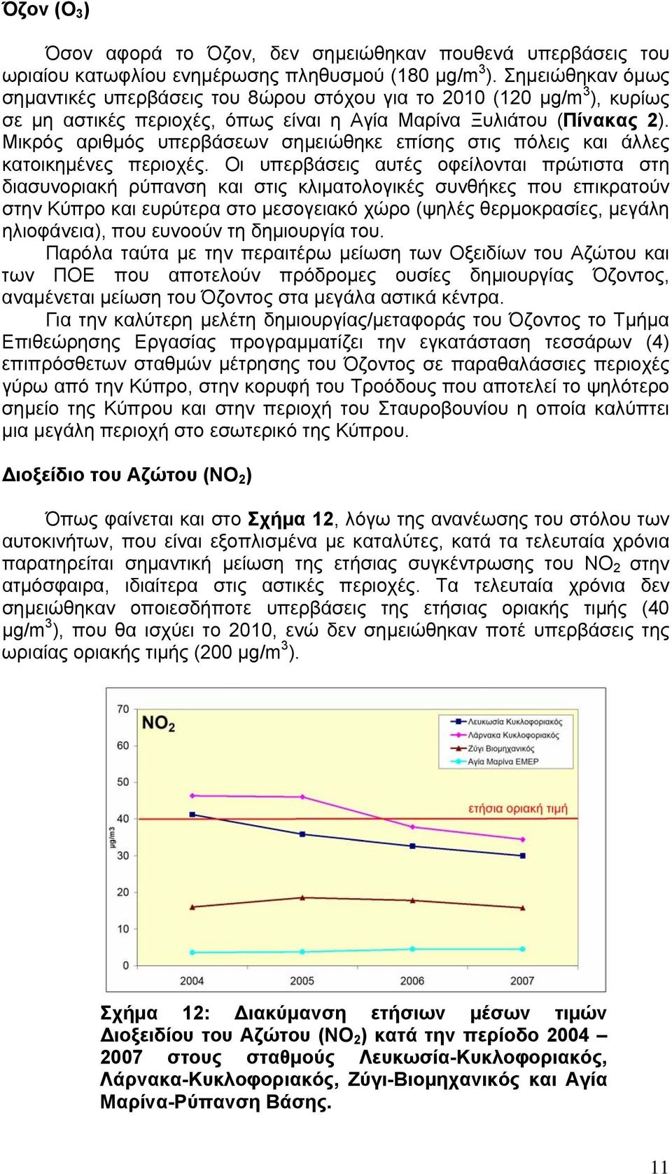 Μικρός αριθμός υπερβάσεων σημειώθηκε επίσης στις πόλεις και άλλες κατοικημένες περιοχές.