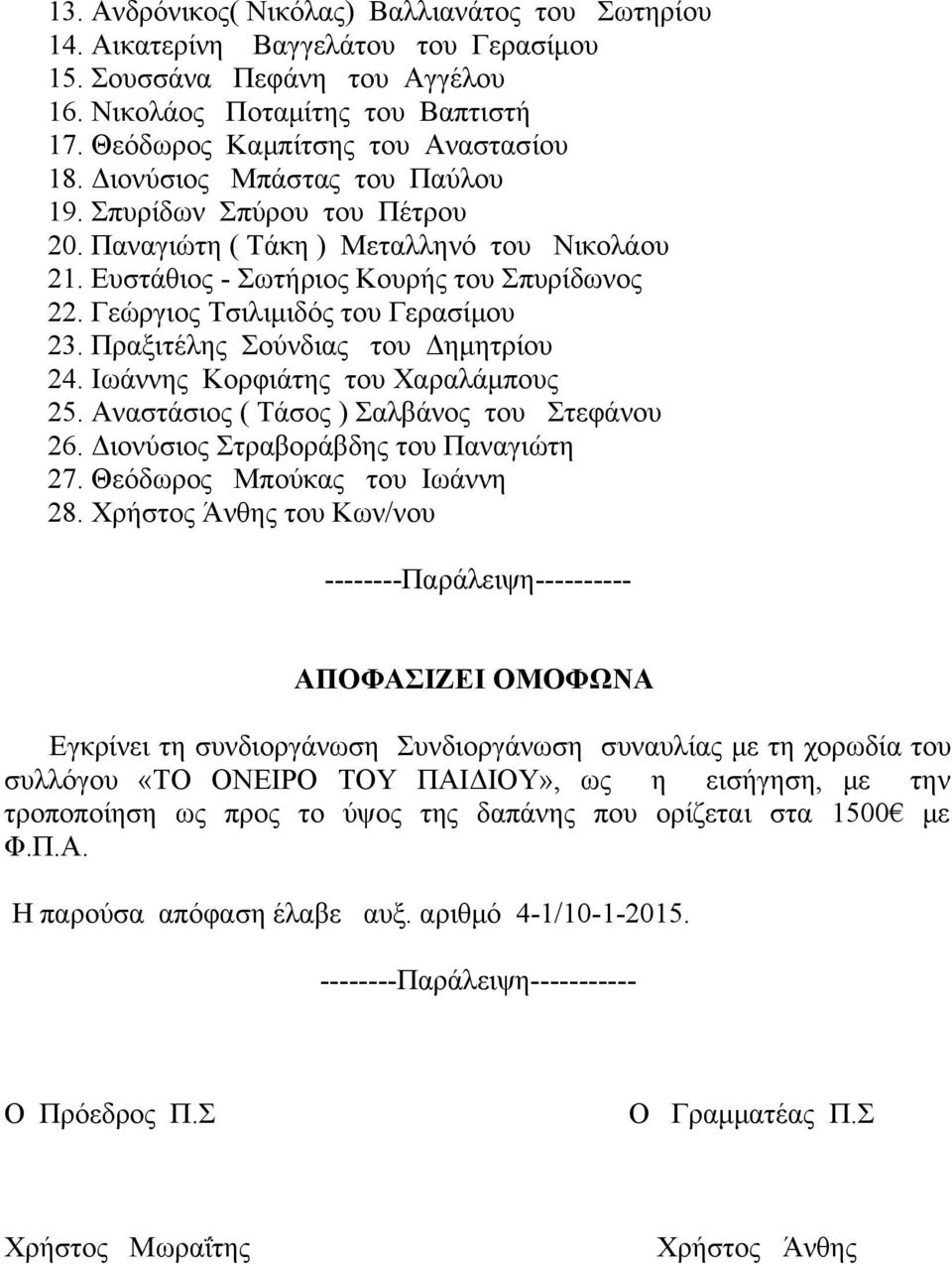 Πραξιτέλης Σούνδιας του Δημητρίου 24. Ιωάννης Κορφιάτης του Χαραλάμπους 25. Αναστάσιος ( Τάσος ) Σαλβάνος του Στεφάνου 26. Διονύσιος Στραβοράβδης του Παναγιώτη 27. Θεόδωρος Μπούκας του Ιωάννη 28.