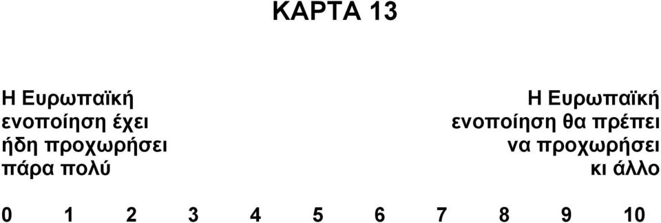 Ευρωπαϊκή ενοποίηση θα πρέπει να