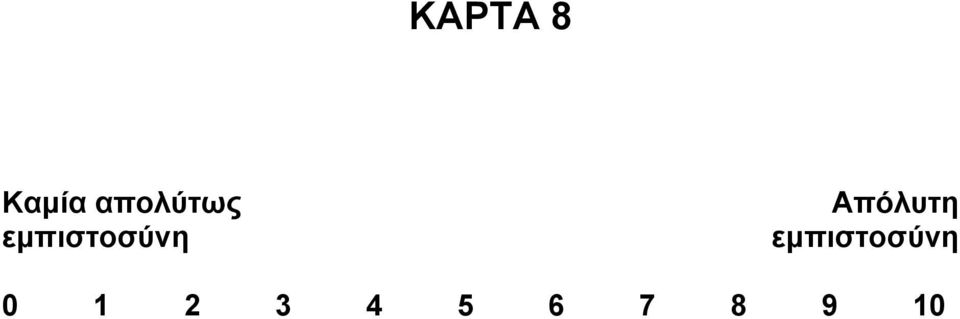εµπιστοσύνη Απόλυτη