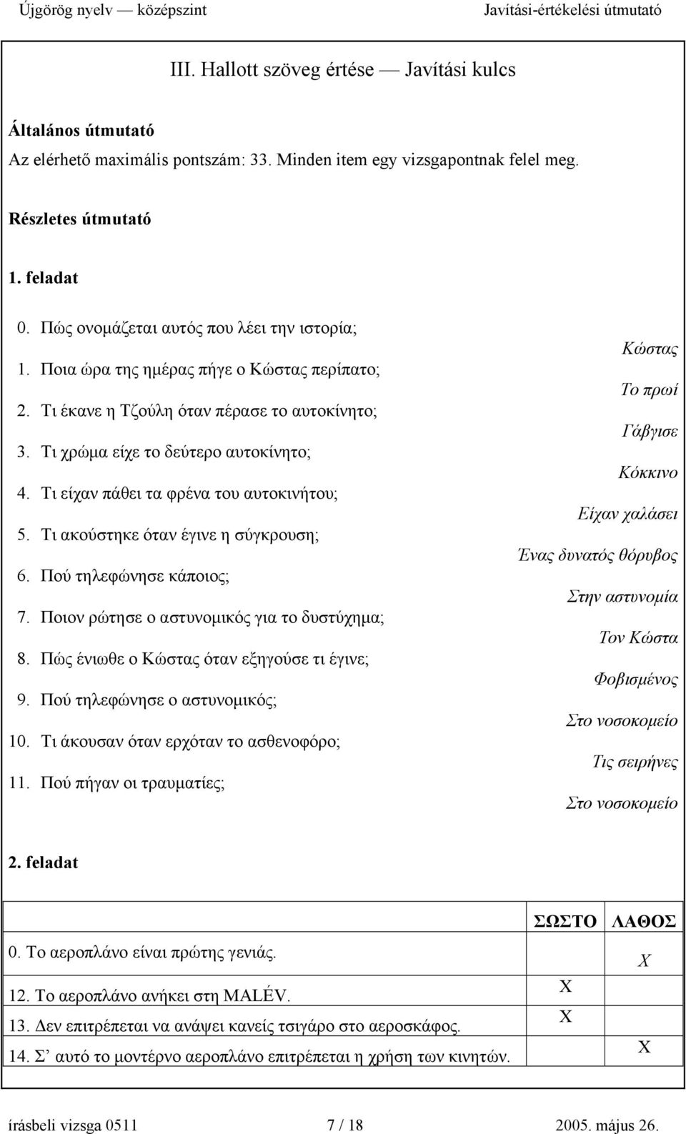 Τι είχαν πάθει τα φρένα του αυτοκινήτου; 5. Τι ακούστηκε όταν έγινε η σύγκρουση; 6. Πού τηλεφώνησε κάποιος; 7. Ποιον ρώτησε ο αστυνοµικός για το δυστύχηµα; 8.