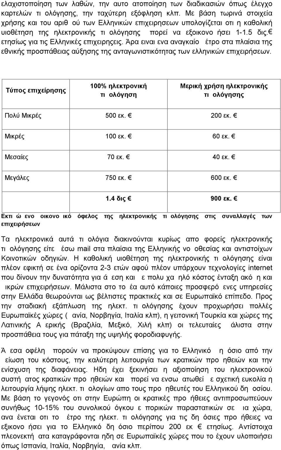 ετησίως για τις Ελληνικές επιχειρηςεις. Άρα ειναι ενα αναγκαίο μέτρο στα πλαίσια της εθνικής προσπάθειας αύξησης της ανταγωνιστικότητας των ελληνικών επιχειρήσεων.