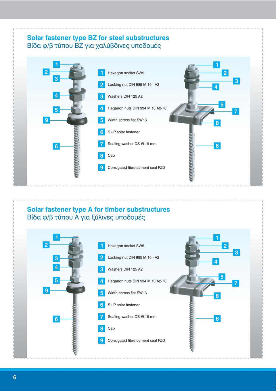 seal FZD Solar fastener type Α for timber substructures Βίδα φ/β τύπου Α για ξύλινες υποδομές 2 9 3 2 3 Hexagon socket Locking nut DIN 9 M - A2