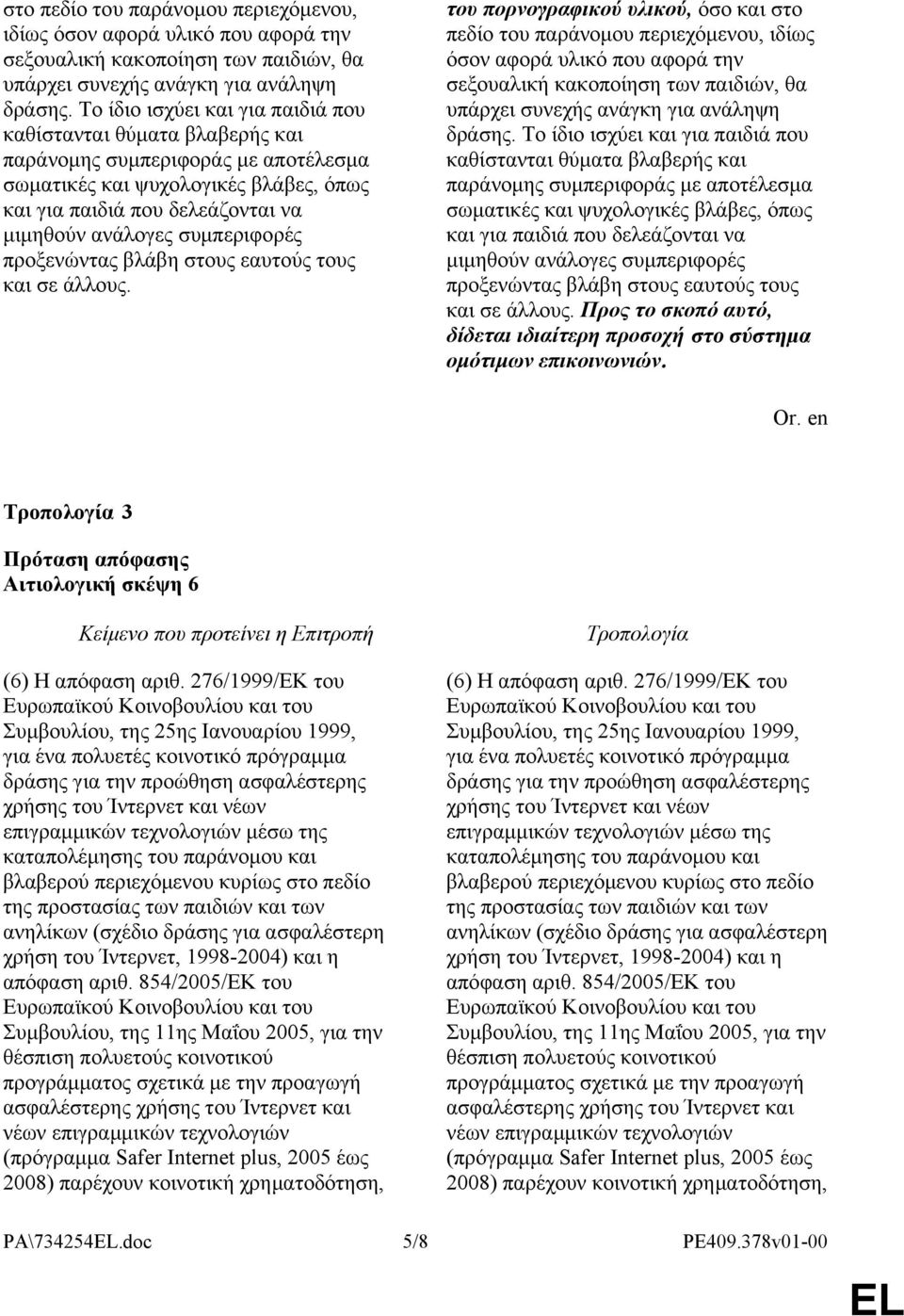 συμπεριφορές προξενώντας βλάβη στους εαυτούς τους και σε άλλους. του πορνογραφικού υλικού, όσο και   συμπεριφορές προξενώντας βλάβη στους εαυτούς τους και σε άλλους.