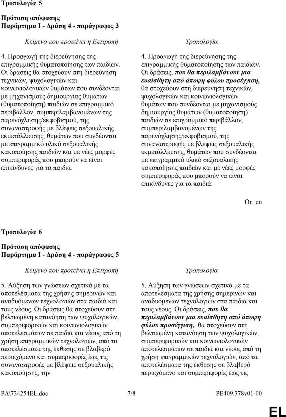 συμπεριλαμβανομένων της παρενόχλησης/εκφοβισμού, της συναναστροφής με βλέψεις σεξουαλικής εκμετάλλευσης, θυμάτων που συνδέονται με επιγραμμικό υλικό σεξουαλικής κακοποίησης παιδιών και με νέες μορφές