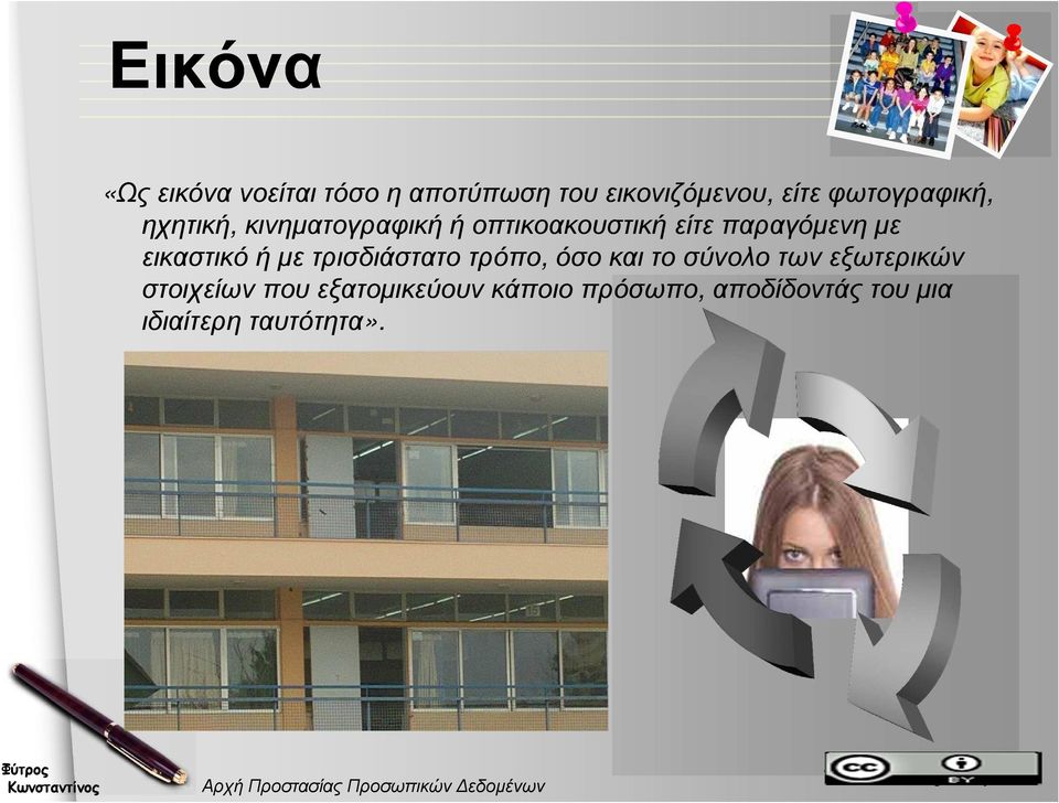 τρισδιάστατο τρόπο, όσο και το σύνολο των εξωτερικών στοιχείων που εξατοµικεύουν