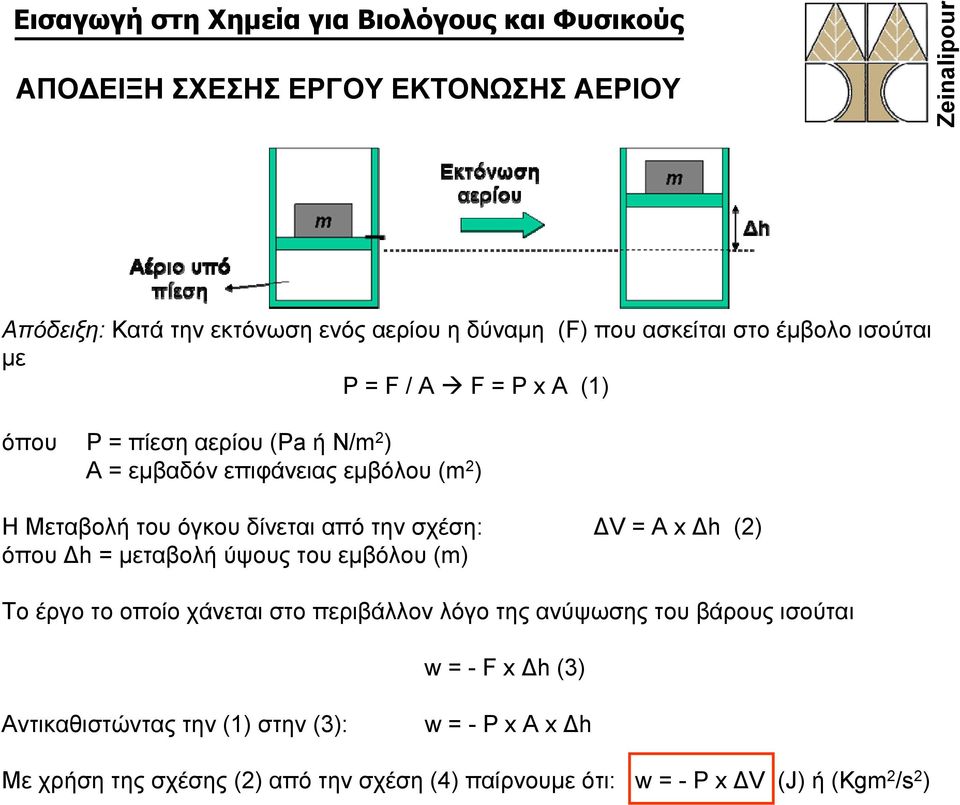 Δh (2) όπου Δh =μεταβολή ύψους του εμβόλου (m) Το έργο το οποίο χάνεται στο περιβάλλον λόγο της ανύψωσης του βάρους ισούται w = - F x Δh