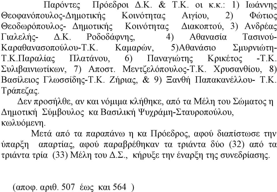 Κ. Τράπεζας. Δεν προσήλθε, αν και νόμιμα κλήθηκε, από τα Μέλη του Σώματος η Δημοτική Σύμβουλος κα Βασιλική Ψυχράμη-Σταυροπούλου, κωλυόμενη.