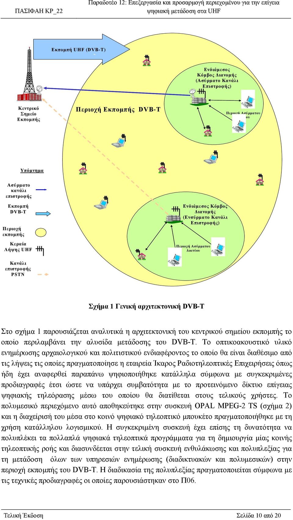 παρουσιάζεται αναλυτικά η αρχιτεκτονική του κεντρικού σημείου εκπομπής το οποίο περιλαμβάνει την αλυσίδα μετάδοσης του DVB-T.