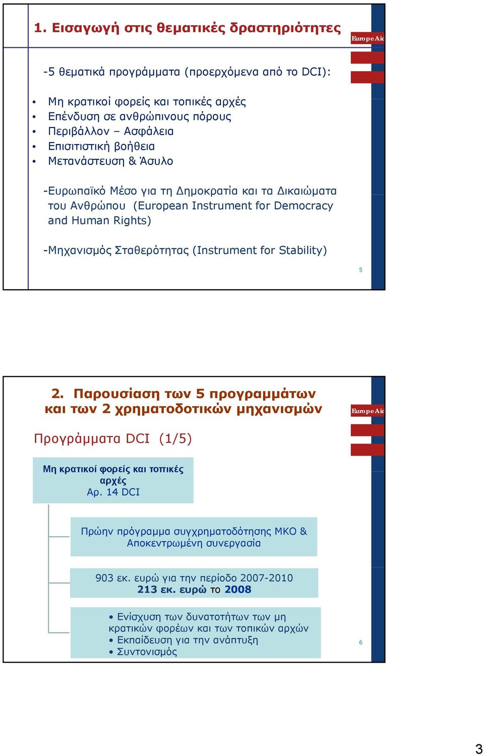 Stability) 5 2. Παρουσίαση των 5 προγραμμάτων και των 2 χρηματοδοτικών μηχανισμών Προγράμματα DCΙ (1/5) Μη κρατικοί φορείς και τοπικές αρχές Αρ.