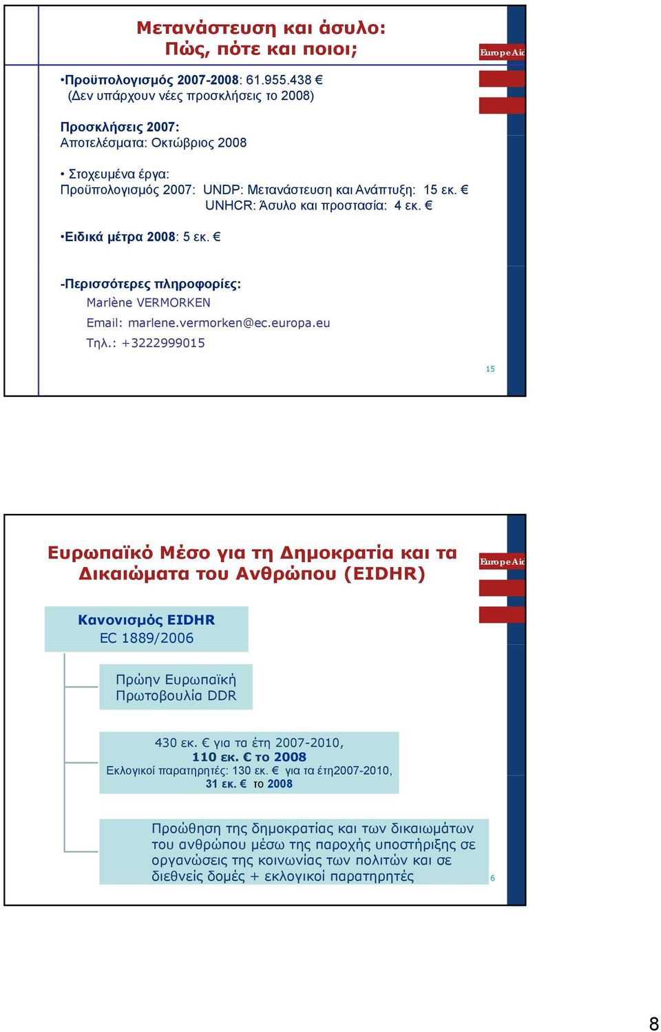 UNHCR: Άσυλο και προστασία: 4 εκ. Ειδικά μέτρα 2008: 5 εκ. -Περισσότερες πληροφορίες: Marlène VERMORKEN Email: marlene.vermorken@ec.europa.eu Τηλ.