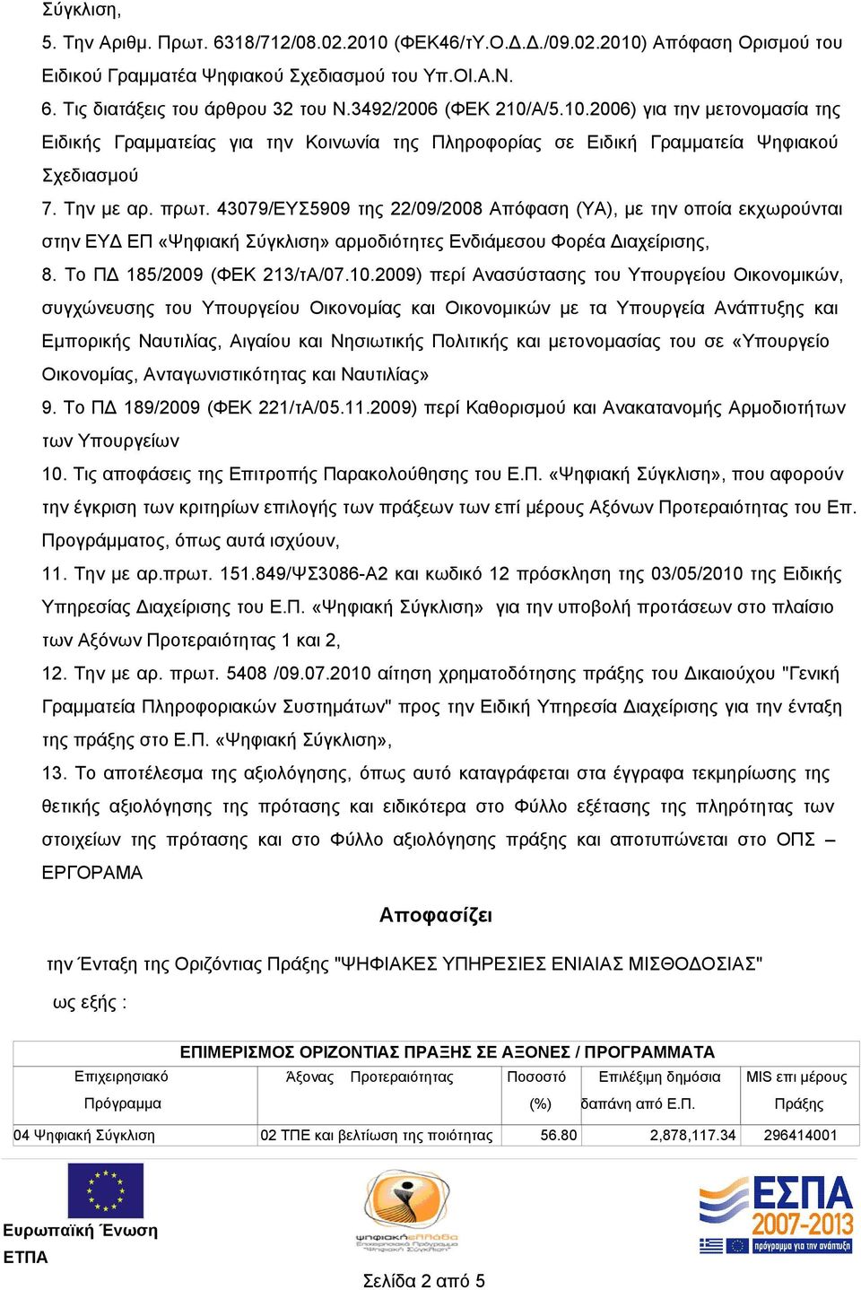 43079/ΕΥΣ5909 της 22/09/2008 Απόφαση (ΥΑ), με την οποία εκχωρούνται στην ΕΥΔ ΕΠ «Ψηφιακή Σύγκλιση» αρμοδιότητες Ενδιάμεσου Φορέα Διαχείρισης, 8. Το ΠΔ 185/2009 (ΦΕΚ 213/τΑ/07.10.