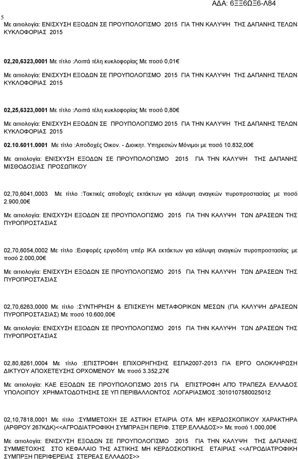 900,00 Με αιτιολογία: ΕΝΙΣΧΥΣΗ ΕΞΟΔΩΝ ΣΕ ΠΡΟΥΠΟΛΟΓΙΣΜΟ 2015 ΓΙΑ ΤΗΝ ΚΑΛΥΨΗ ΤΩΝ ΔΡΑΣΕΩΝ ΤΗΣ ΠΥΡΟΠΡΟΣΤΑΣΙΑΣ 02,70,6054,0002 Με τίτλο :Εισφορές εργοδότη υπέρ ΙΚΑ εκτάκτων για κάλυψη αναγκών