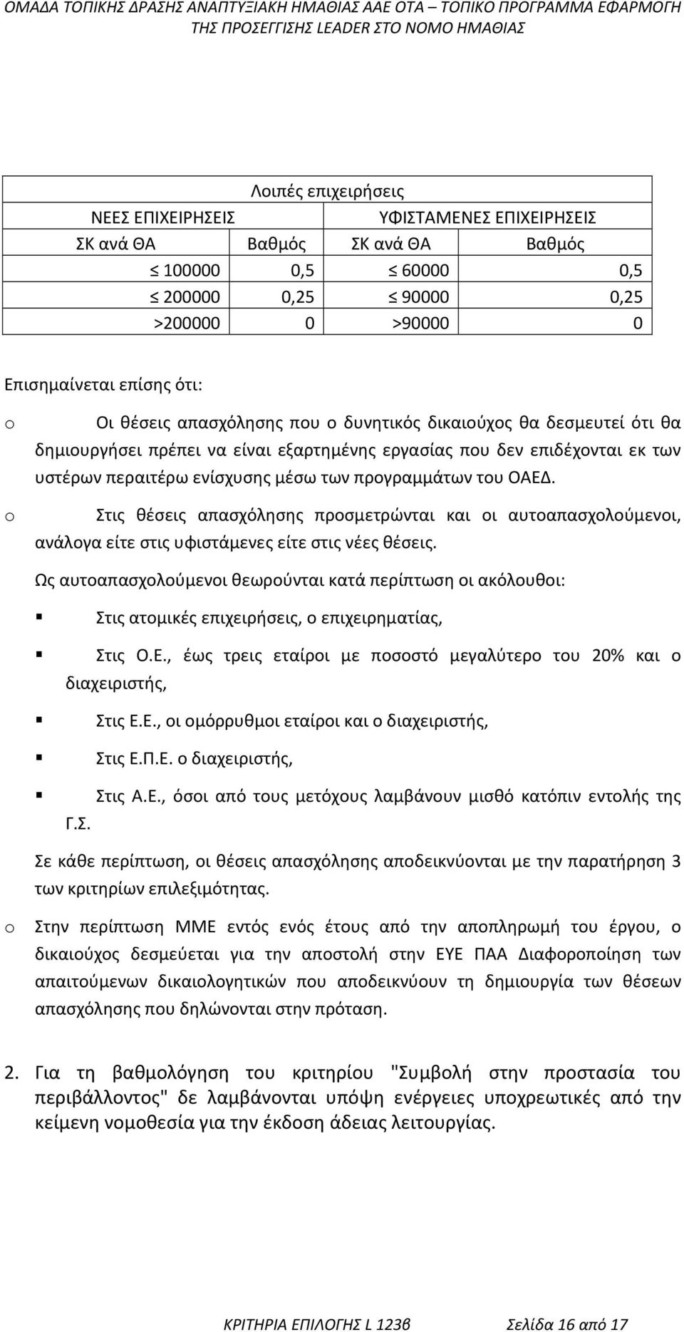 είναι εξαρτημένης εργασίας που δεν επιδέχονται εκ των υστέρων περαιτέρω ενίσχυσης µέσω των προγραµµάτων του ΟΑΕΔ.