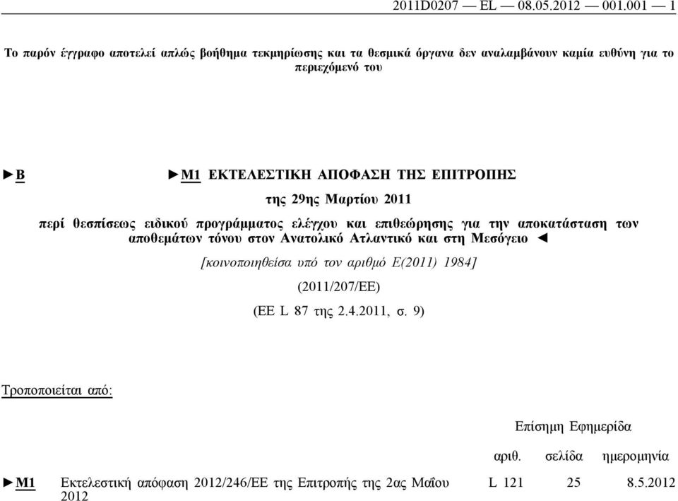 ΑΠΟΦΑΣΗ ΤΗΣ ΕΠΙΤΡΟΠΗΣ της 29ης Μαρτίου 2011 περί θεσπίσεως ειδικού προγράμματος ελέγχου και επιθεώρησης για την αποκατάσταση των αποθεμάτων τόνου