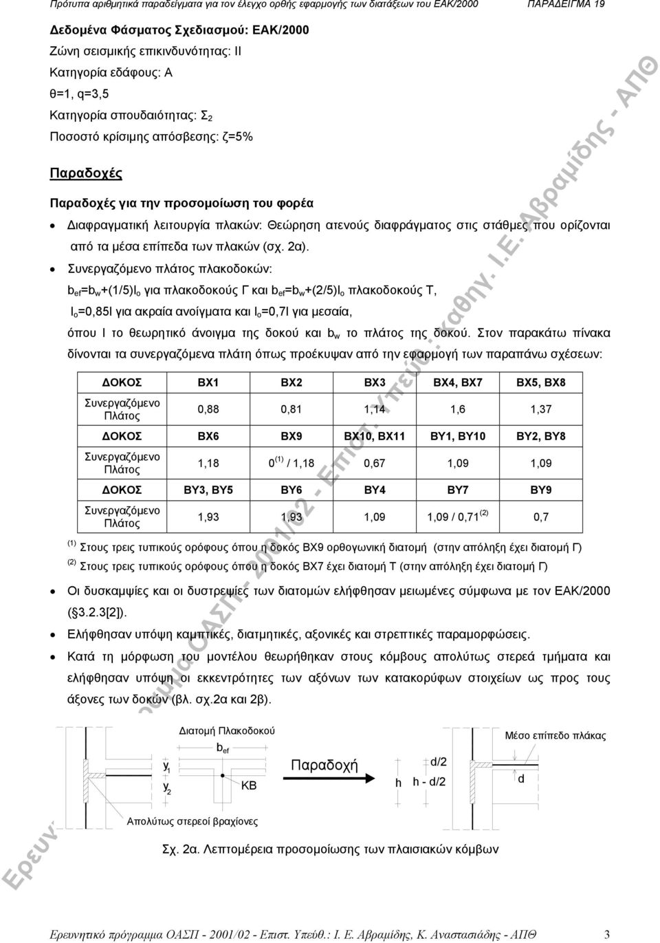 ορίζονται από τα µέσα επίπεδα των πλακών (σχ. α).